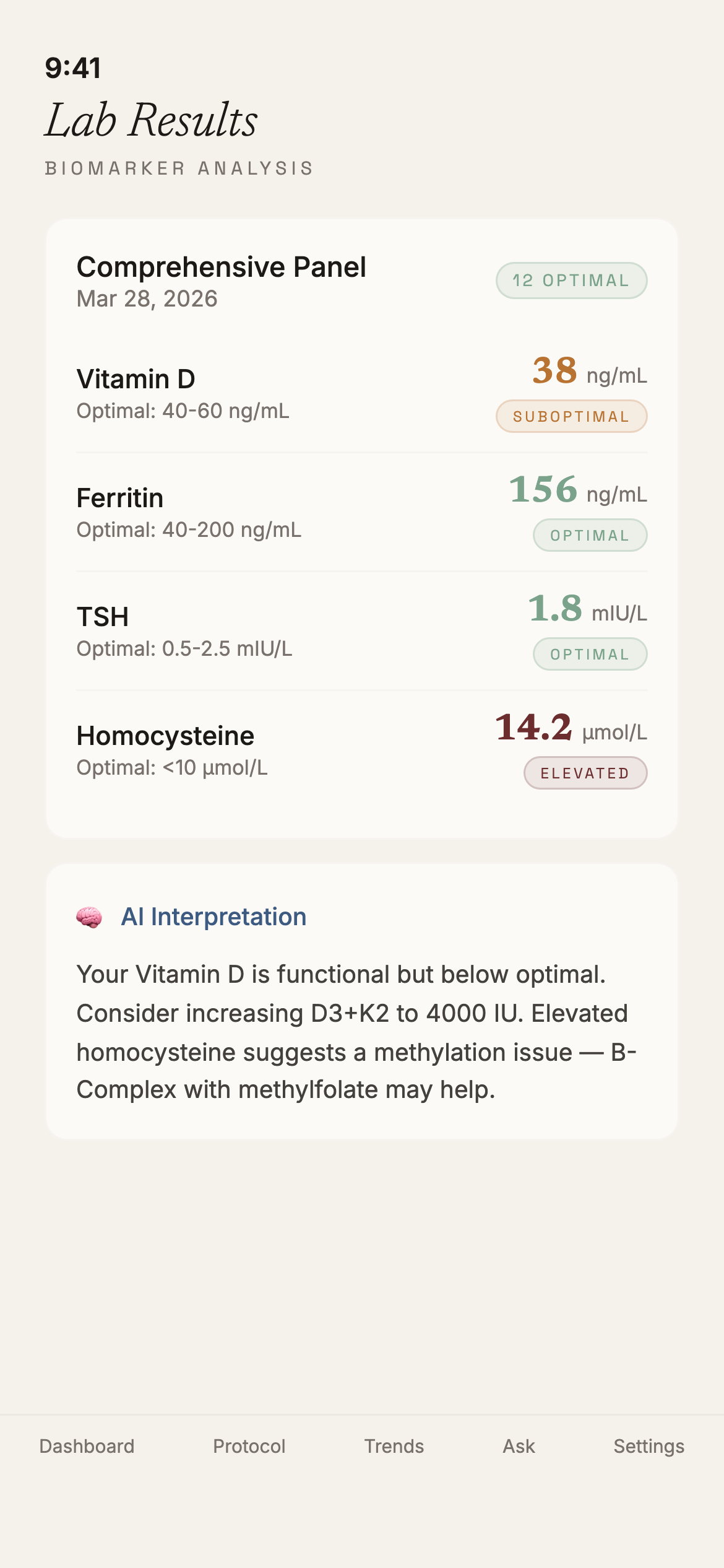 Entros lab interpretation screen
